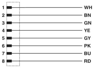 SAC-8P-M12MS/ 0,5-PUR SH