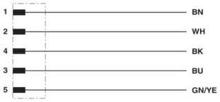 SAC-5P-MS/ 1,5-100 SCO OBS