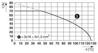 SM-7EPWN8AAD00