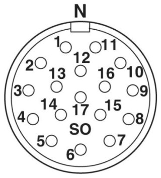 UC-17S1N8AT0AC