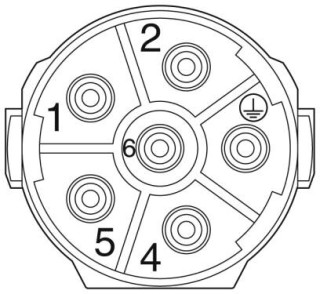 M23-5EP198A8L25S