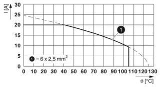 M23-06S1N8A8004S