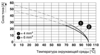 MKDS 5/ 2-7,62 GY Z1L