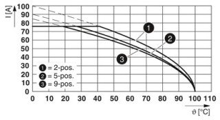 ISPC 16/ 4-ST-10,16 OGBD:ERD-W