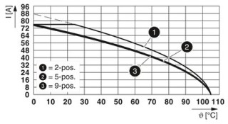 PC 6-16/ 2-G1-10,16 BK