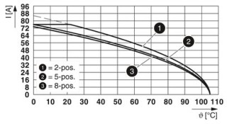 PC 6-16/ 4-GF-10,16 BK