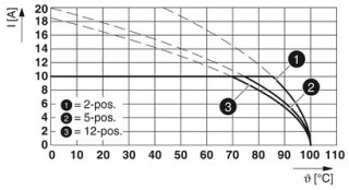 MDSTB 2,5/10-G BK