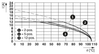 GMSTBA 2,5/ 6-G GY