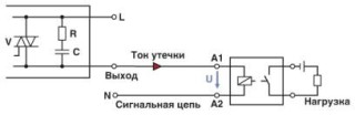 PLC-RSC-120UC/21/SO46