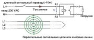 PLC-RSC-120UC/21/SO46