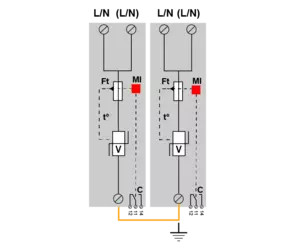 УЗИП Тип 1+2  Схема (2+0), 1 полюс,  TN, UN120/UC180 Vac, Iimp - 25 kA Itotal 50 kA -  In=70kA, Imax=140kA, (сигнализация визуальная + дистанционная)