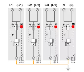 УЗИП Тип 1+2  Схема (4+0), 4 полюса, TNS, UN230 /UC330 Vac, Iimp - 25 kA Itotal 100 kA In=70kA, Imax=140kA, (сигнализация визуальная + дистанционная)