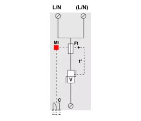 УЗИП Тип 1+2, Схема (1+0), 1 полюс, TN, UN230/UC320 Vac, Iimp=50kA, In=50kA (сигнализация визуальная + дистанционная)