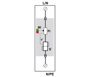 УЗИП Тип 1+2, Схема (1+0), 1 полюс, TN, UN120/UC150 Vac, Iimp=12,5kA, In=20kA (сигнализация визуальная)
