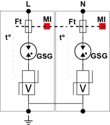 УЗИП Тип 1+2+3, Схема (2+0), 2 полюса, TN, UN120/UC150 Vac, Iimp=12,5kA, Itota=25kA, In=20kA, Imax=50kA (сигнализация визуальная)