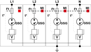 УЗИП Тип 2+3, Схема (4+0), 4 полюса, TNS, UN230/UC255 Vac, MCOV 275 Vac, In=20kA, Imax=40kA, Imax total=160kA (сигнализация визуальная)