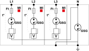 УЗИП Тип 2+3, Схема (3+1), 4 полюса, TT-TNS, UN120/UC150 Vac, In=20kA, Imax=40kA, Imax total=100kA (сигнализация визуальная)