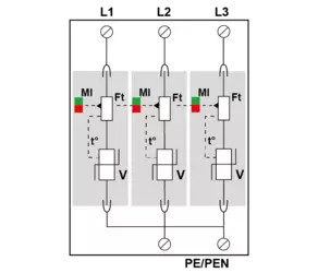 УЗИП Тип 1+2, Схема (3+0), 3 полюса, TNC,  320 Vac, Iimp=12,5kA, In=20kA, Iimp total=37,5kA (сигнализация визуальная) 