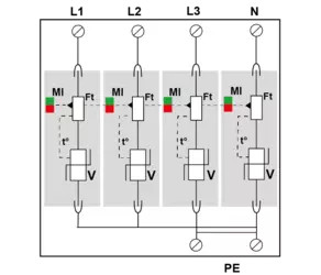 УЗИП  Тип 1+2, Схема (4+0), 4 полюса, TNS, UN230/UC275 Vac, Iimp=12,5kA, In=20kA, Iimp total=50kA (сигнализация визуальная)  