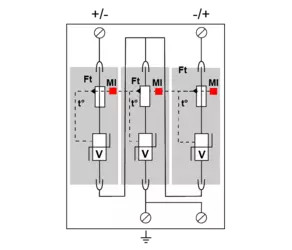 УЗИП тип 2 для ФЭ систем  3х полюсный-  In-15 кА , Imax-40  ФЭ сеть 1500 В DC (сигнализация визуальная )