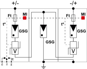 УЗИП тип 2 для ФЭ систем  3х полюсный-  In-15 кА , Imax-40  ФЭ сеть Ucpv 1200 VDC (сигнализация визуальная + дистанционная) Конфигруация сборки VG-MOV+GDT