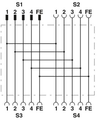 SAC-5PH-ML-FL/2XFL F VP SH