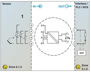 FA MCR-EX-HT-1TS-I-OLP