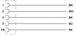 SAC-5P-30,0-280/M12FSL FE