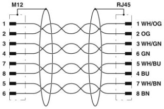 NBC-M12MSX/60,0-94F/R4AC