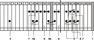 Электрическая схема, 1 = Концевая крышка , 2 = Мостик винтовой , 3 = Скользящая перемычка , 4 = Разъединяющийся мостик для 2 клемм , 5 = Двойной разъе...