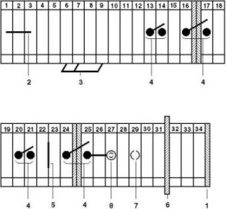 Электрическая схема, 1 = Концевая крышка, 2 = Винтовой мостик, 3 = Гребенчатый мостик, 4 = Разъединяющийся мостик для 2-х клемм, 5 = Разделительная пл...