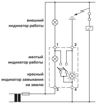 Электрическая схема, Замыкание на землю