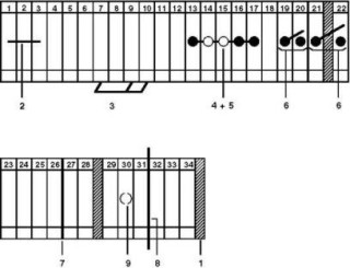 Электрическая схема, 1 = Концевая крышка, 2 = Винтовой мостик, 3 = Гребенчатый мостик, 4 = Изолирующая полоска мостика, 5 = Разъединяющийся мостик для...