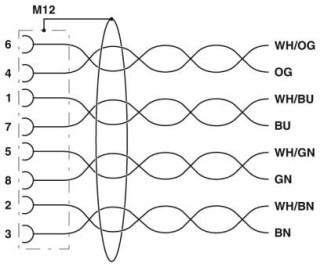 Электрическая схема, Цоколевка контактов розетки M12