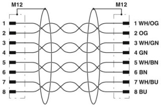 Электрическая схема, Цоколевка контактов штекера M12