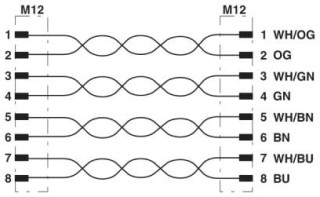 Электрическая схема, Цоколевка контактов штекера M12