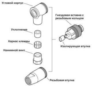 Схематический чертеж, Штыревая часть / гнездовая часть разъема M 12