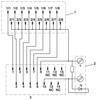 Электрическая схема, 1 = контакт с клеммами ПЛК, 2 = клеммные модули питания, 3 = колодка D-SUB, 15-контактная