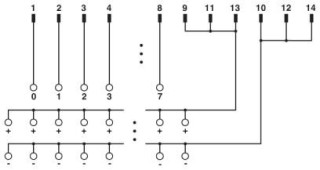 Электрическая схема, Схема подключения VIP-3/.../FLK14/8IM/PLC