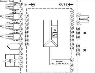 Блок-схема, Блок-схема FA MCR-FD-TUI-UI-2REL-UP