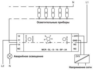 Схема применения, Осветительное оборудование с аварийным освещением