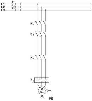 Электрическая схема, Стандартная схема соединения, Цепь питания контактора категории 3, , K1 + K2 = контактор аварийного останова, K3 = контактор для ...