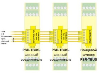 Схема подключения, Шинные соединители на DIN-рейке PSR-TBUS выполняют функцию поперечной разводки между модулями.