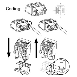 Штекерный соединитель печат BHZ 5.00/04/90LH BK/BK PRT 11