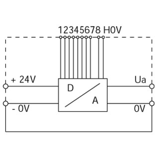 Пром интерф (Сист упр проц) RS D8-U +-10V